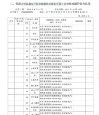 環(huán)境附表(7)