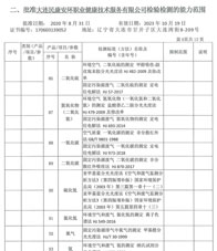 環(huán)境附表(9)