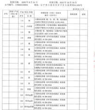 環(huán)境附表(11)