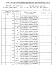 環(huán)境附表(13)