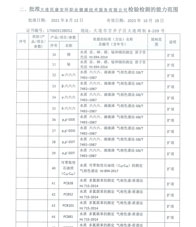 環(huán)境擴項附表-3