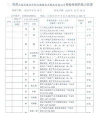 環境擴項附表-6