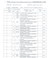 環境擴項附表-7
