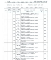 環境擴項附表-8
