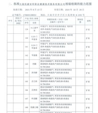 環境擴項附表-11
