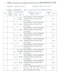環境擴項附表-12