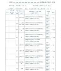 環境擴項附表-17