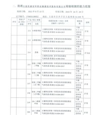環境擴項附表-18