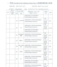 環境擴項附表-19