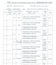 環境擴項附表-20