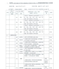 環境擴項附表-13