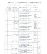環境擴項附表-21