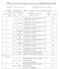 環境擴項附表-24