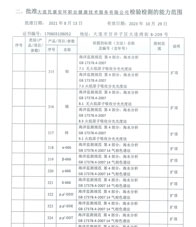 環境擴項附表-27