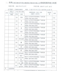 環境擴項附表-28